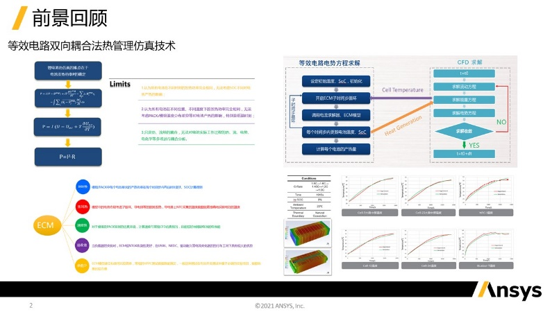 用户作品赏析 | 基于Ansys Fluent和Twin Builder的等效电路降阶热管理仿真技术