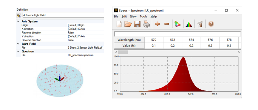 ANSYS SPEOS 技术性变革：LightField功能详解