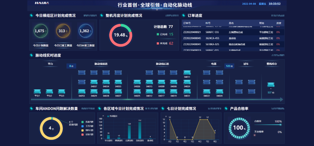 华天软件助力青岛海佳机械打造“国内首个无梭织机智能制造工厂”