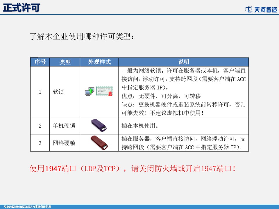 软件许可（加密锁）类型及软锁注意事项