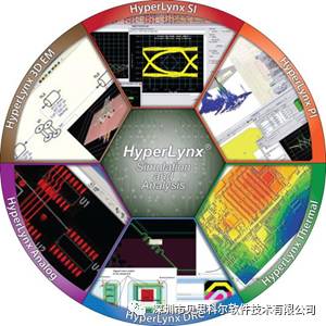电子电路仿真验证技术– HyperLynx