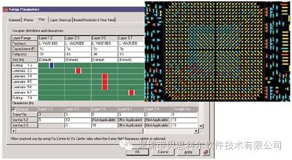 创新、高效的PCB设计环境 xPCB Layout