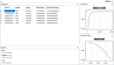 安怀信信威SimV&Ver-CFD软件，拥有自主知识产权的流体仿真模型验模工具