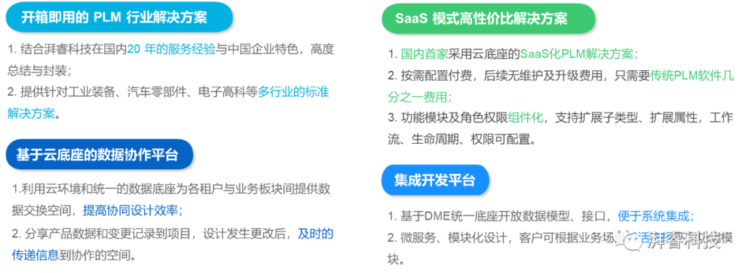 祝贺 | 江苏恩迪SaaS PLM项目启动会顺利召开