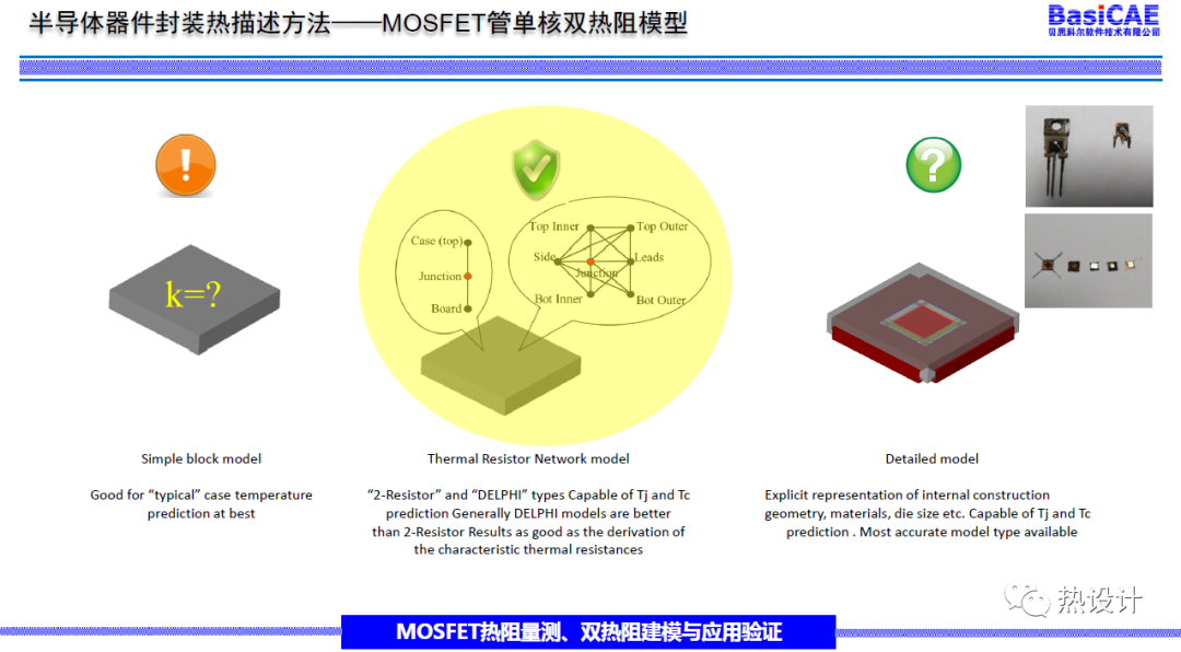 MOSFET热阻量测、双热阻建模及应用验证