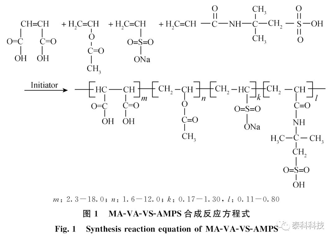 【MS应用实例】西南石油大学钟显康教授成果展示:马来酸酐四元共聚物阻垢剂的阻垢规律及机理
