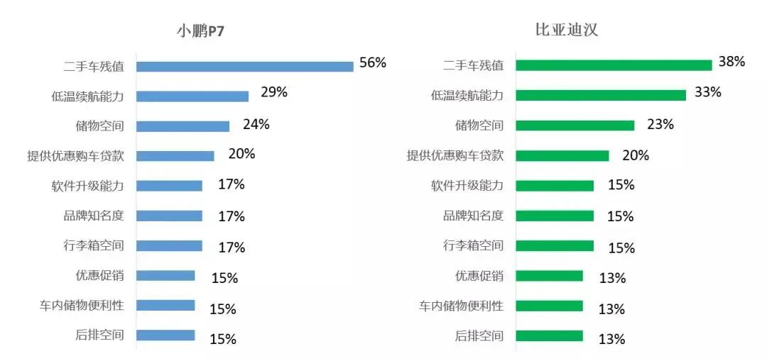 技往开来,研心立行——纯电动汽车整车热管理系统自主开发技术
