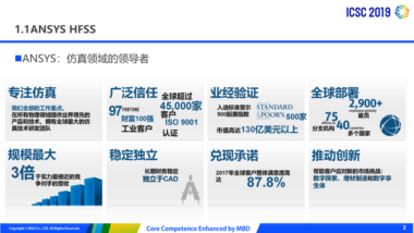 modeFRONTIER集成高频电磁仿真软件HFSS进行优化工作的意义和方法
