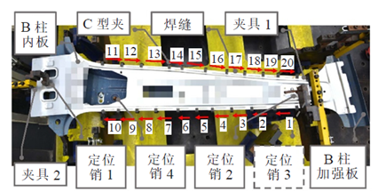 设计仿真 | Simufact焊接工艺仿真变形精确预测汽车结构