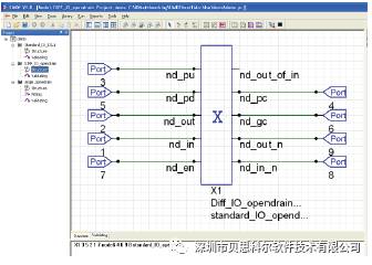 高精度IBIS建模:SimDE MODEL