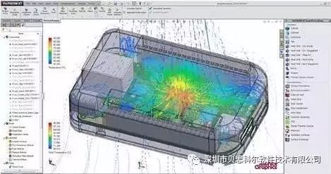 电子产品热设计需要了解的十大事实