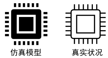 IGBT热仿真模型的校准