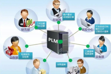 plm系统的主要功能模块有哪些