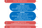 高佳公司EP3D系列软件优势