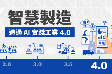 蓝库云｜制造业数字化转型痛点与政策推动建议