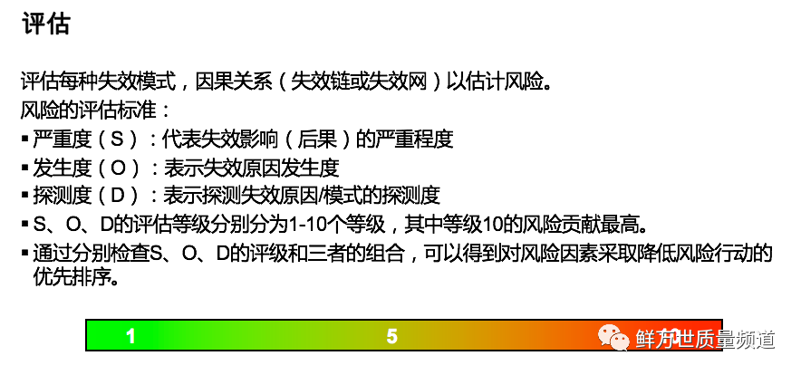 【技术分享】DFMEA第五步 风险分析
