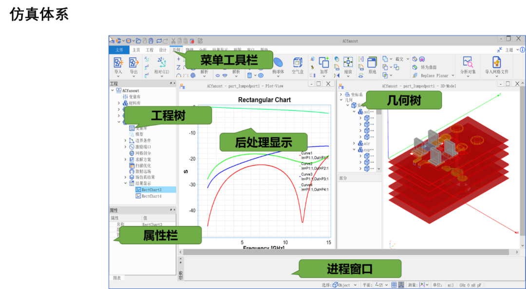 2022热门国产电磁仿真软件合集
