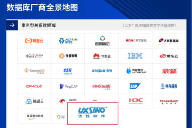 事务型数据库和分析型数据库，两大细分市场入选代表厂商！