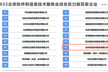优炫软件连续五年入选“北京软件和信息服务业综合实力前百家企业”