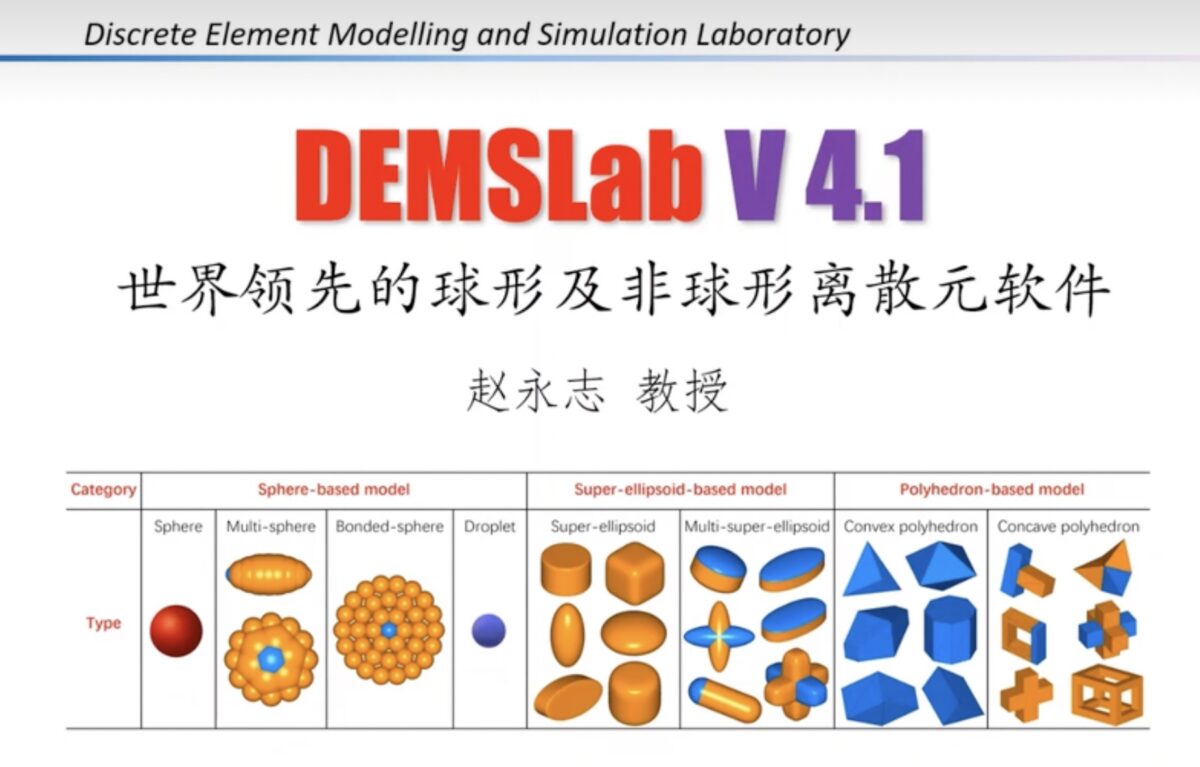 国产离散元分析软件DEMSLab V4.1在线发布会