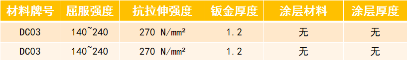 SORPAS焊接模拟系统实例