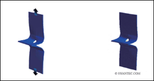 SORPAS焊接模拟系统实例-2