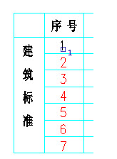 CAD文字递增命令有哪些递增方式？