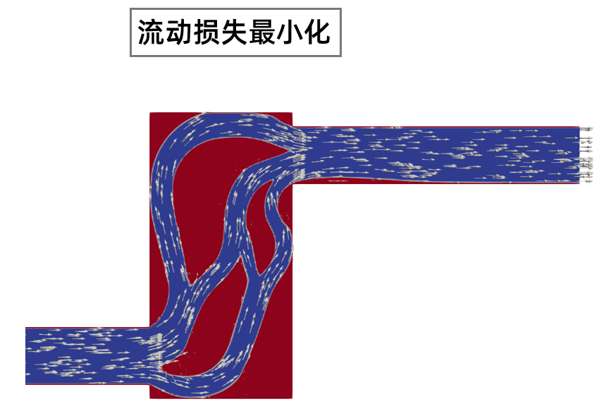 CFD专栏丨Altair AcuSolve 流体拓扑优化案例分享
