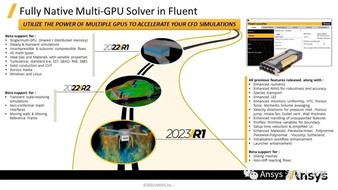 【2023R1】Ansys Fluent功能更新详解
