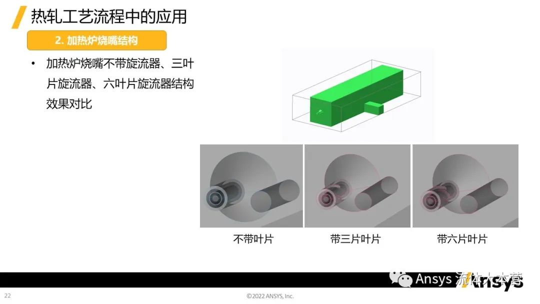 【行业应用】Ansys在钢铁行业的应用