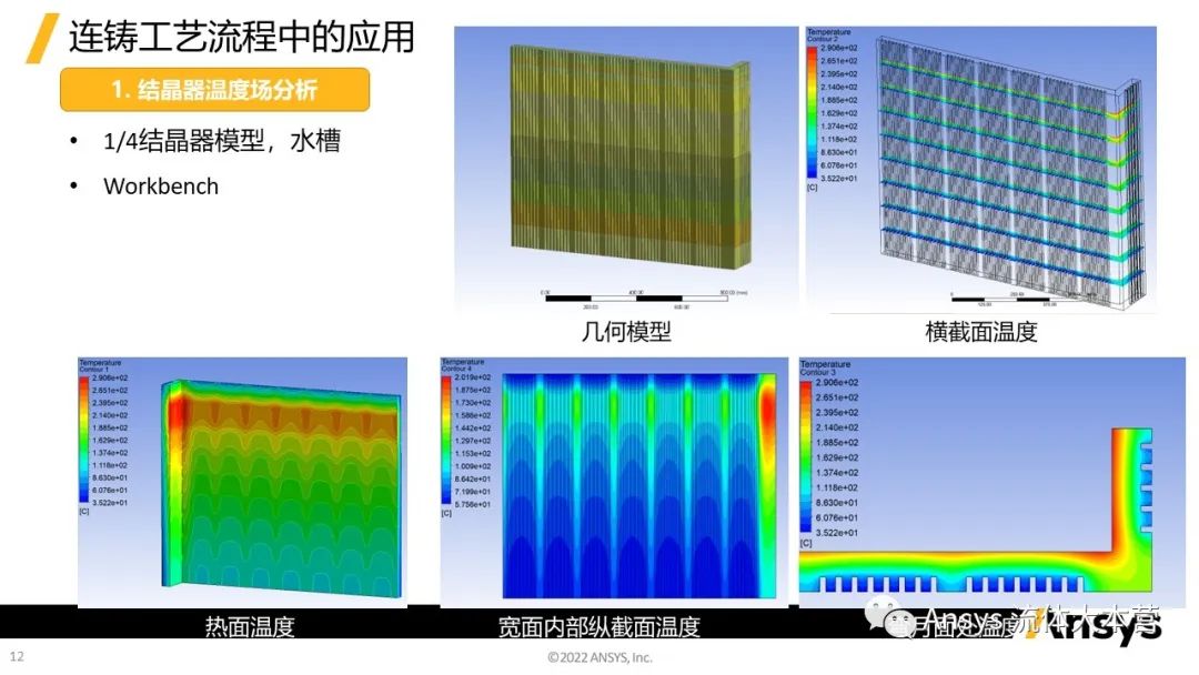【行业应用】Ansys在钢铁行业的应用