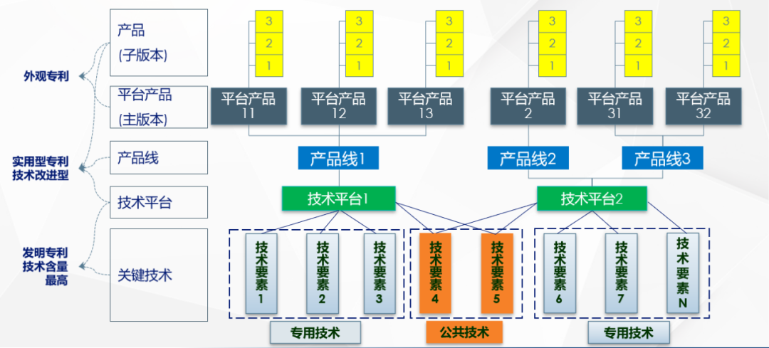 【凯思案例】中科曙光PLM建设成果分享