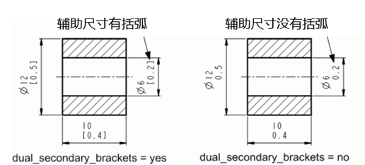 系列二 | Creo工程图常用设置