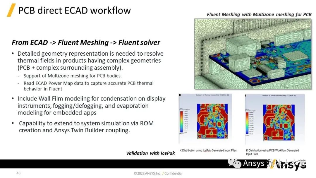 【2023R1】Ansys Fluent功能更新详解