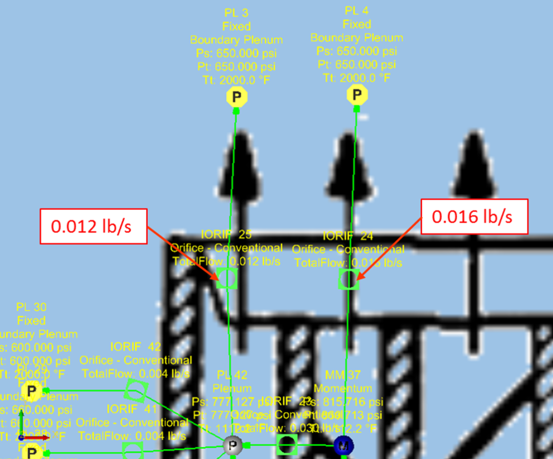 CFD专栏丨Altair Flow Simulator，来自航空工业的系统级流体仿真