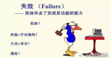 FMEA实施过程中常见七类错误&什么时候做FMEA比较有意义？