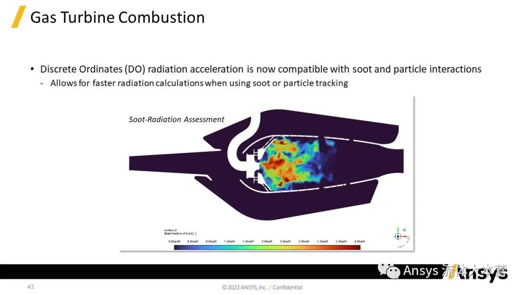 【2023R1】Ansys Fluent功能更新详解