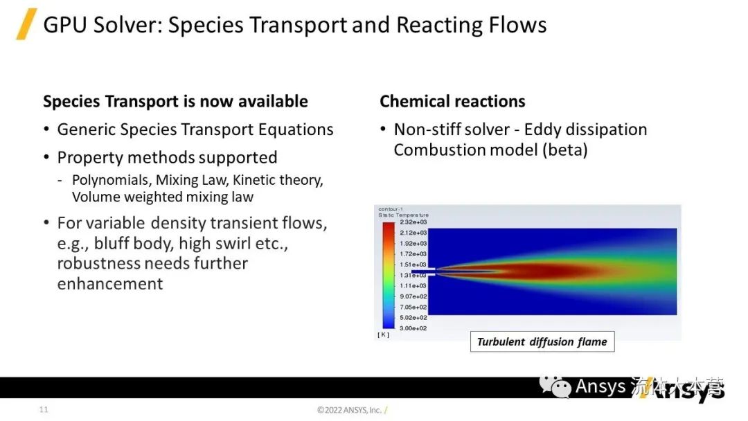 【2023R1】Ansys Fluent功能更新详解