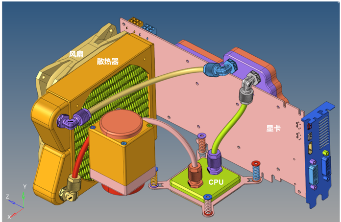 CFD专栏丨Altair Flow Simulator，来自航空工业的系统级流体仿真