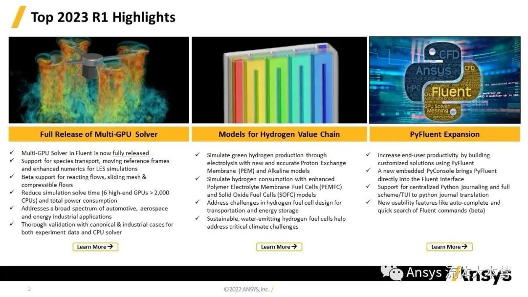 【2023R1】Ansys Fluent功能更新详解