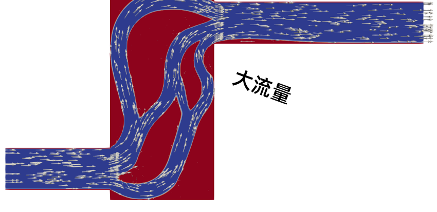 CFD专栏丨Altair AcuSolve 流体拓扑优化案例分享