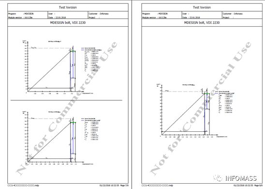 干货:用MDesign软件进行螺栓连接分析计算校核的详细案例
