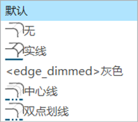 系列三 | Creo工程图常用设置