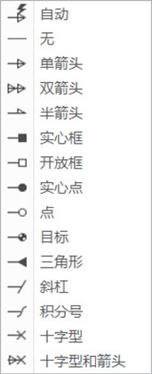 系列三 | Creo工程图常用设置