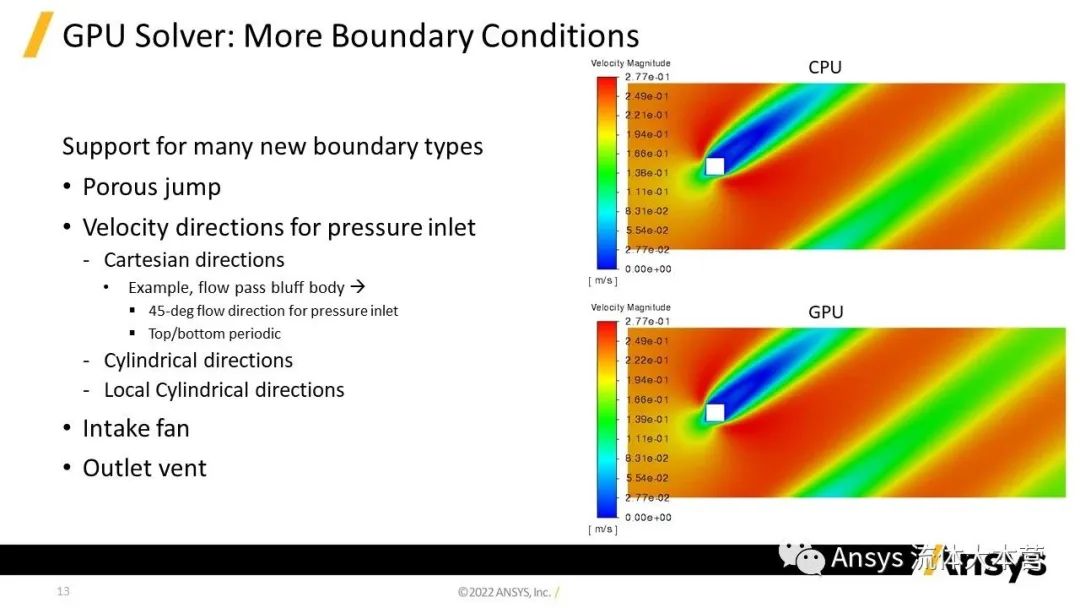 【2023R1】Ansys Fluent功能更新详解