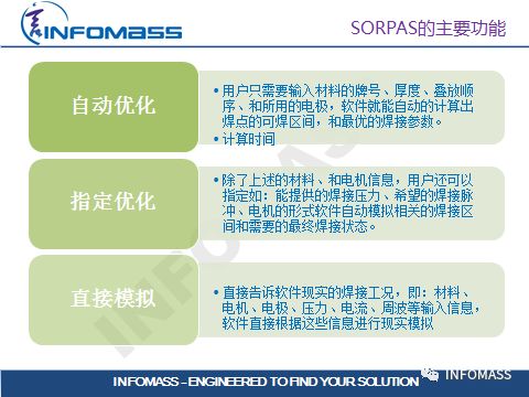 Sorpas:在有限条件下最快改善电阻焊的焊接质量和飞溅的工具