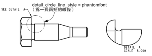 系列三 | Creo工程图常用设置