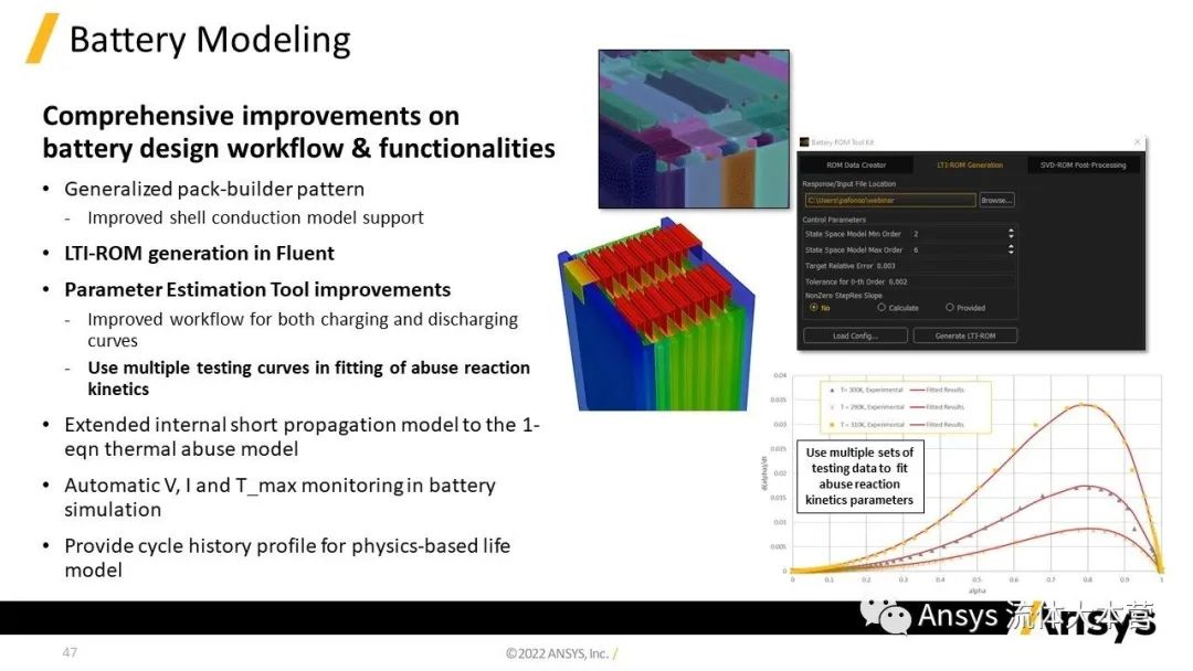 【2023R1】Ansys Fluent功能更新详解