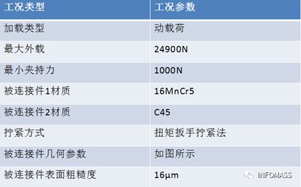 MDESIGN螺栓模块经典案例展示:如何对螺栓连接设计进行参数优化?