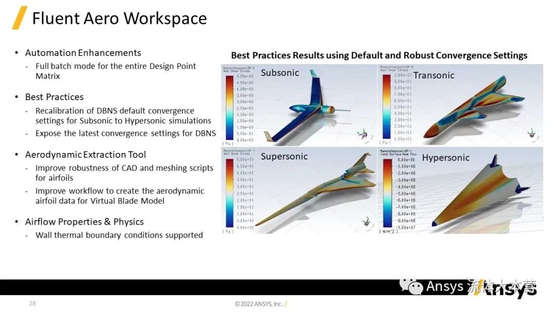 【2023R1】Ansys Fluent功能更新详解